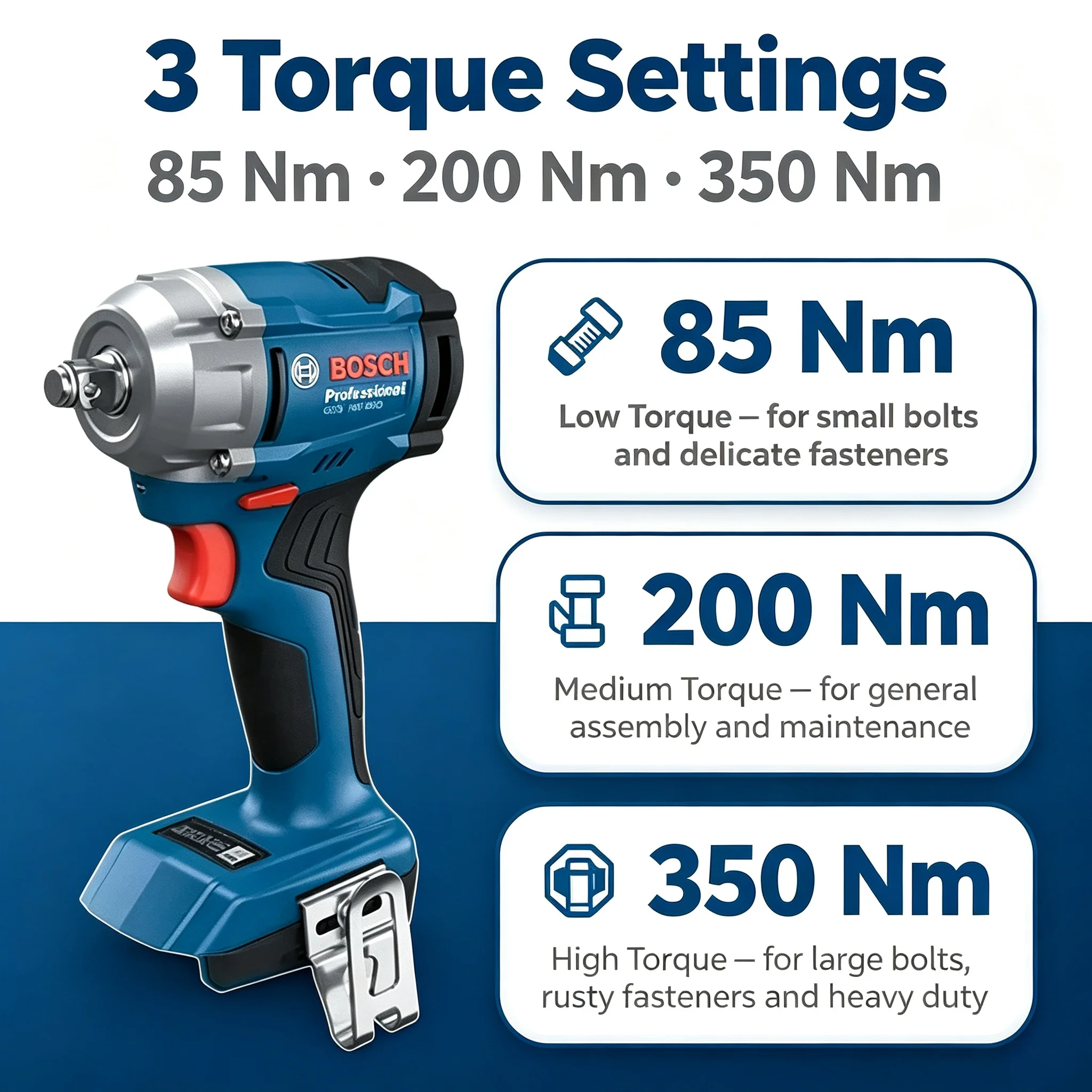 Torque Wrench - Llave de impacto inalámbrica Bosch Professional